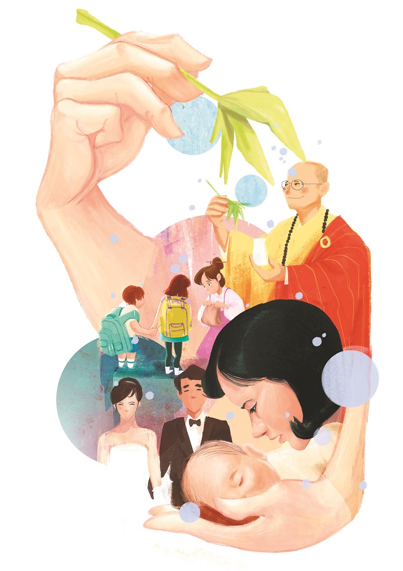 【星雲大師全集133】隨堂開示錄 402  隨堂開示錄─各類致詞28  佛教未來的走向──人間佛教