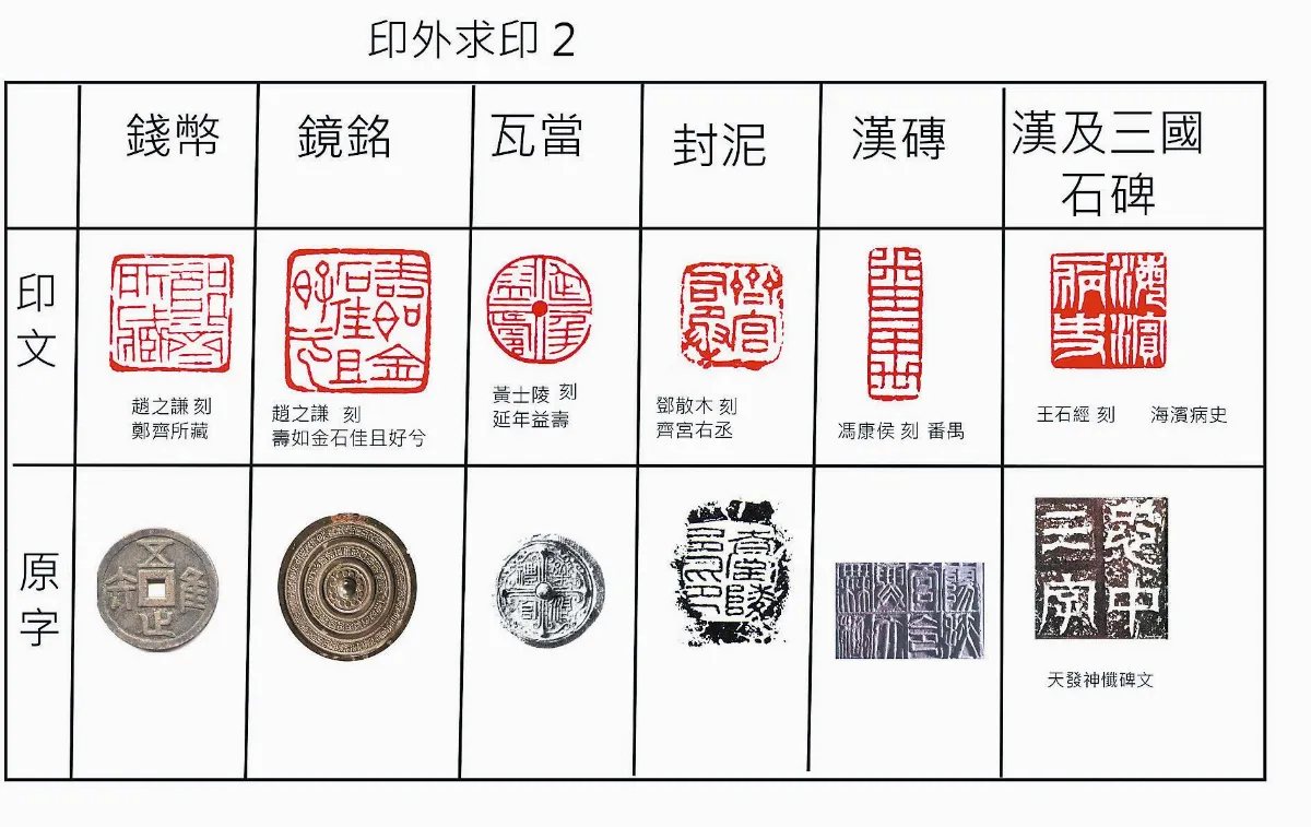 印材、遊印、篆刻、書道印、落款印（金猴呈祥） 【公式通販】