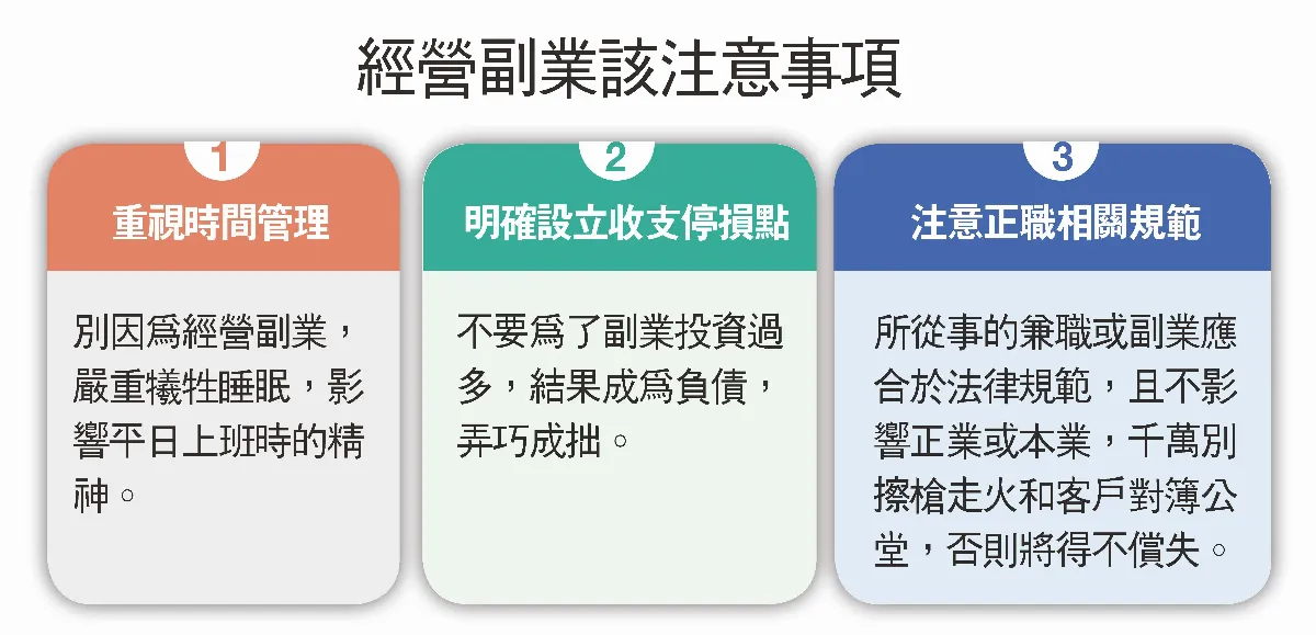 斜槓開源 增加收入 | 人間福報