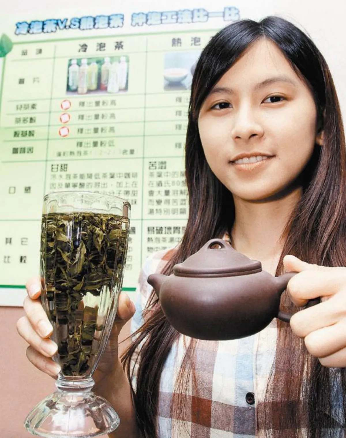 冷泡茶 可攝取更多茶多酚
