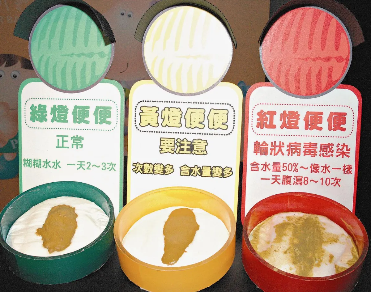 談輪狀病毒