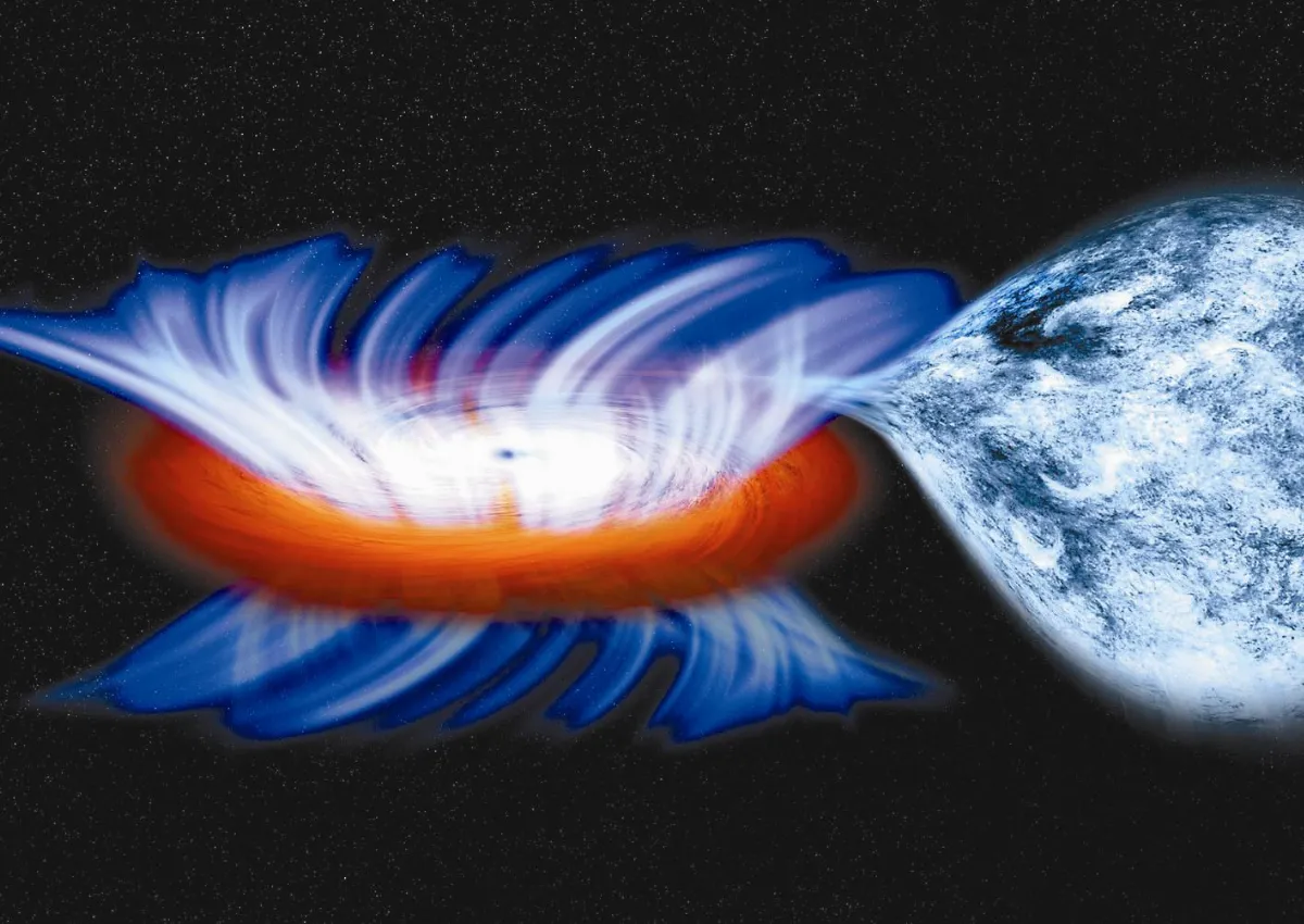 科學新知