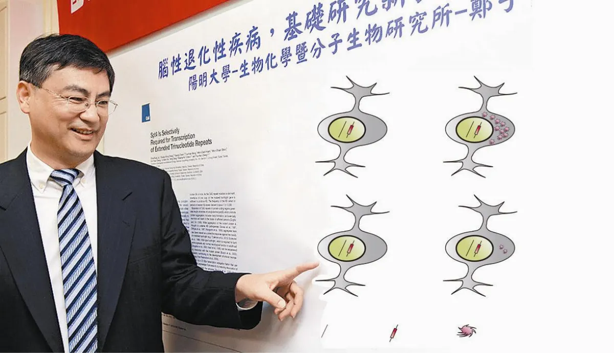 行政院國家科學委員會National  Science  Council補助案歷時8年  從17億顆酵母菌中找希望