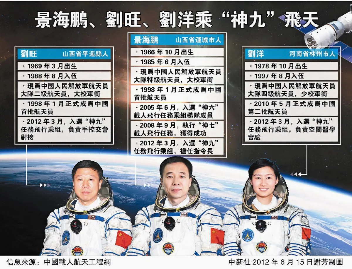 劉洋 小時想當律師、公車售票員