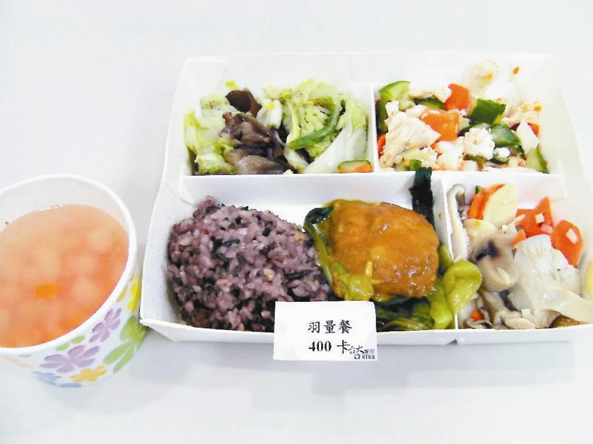 台大健康減重餐