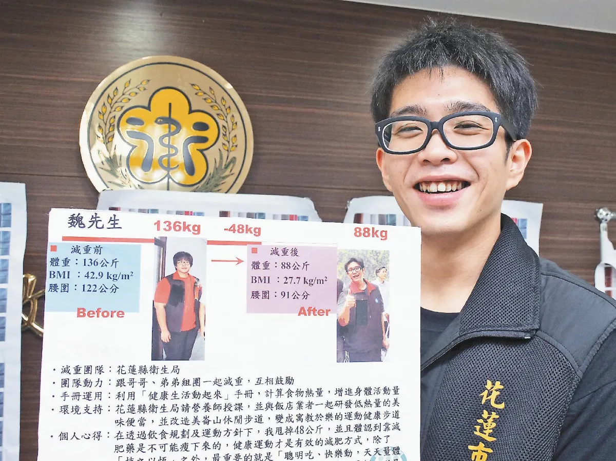 全台健康減重 魏嘉彥奪冠