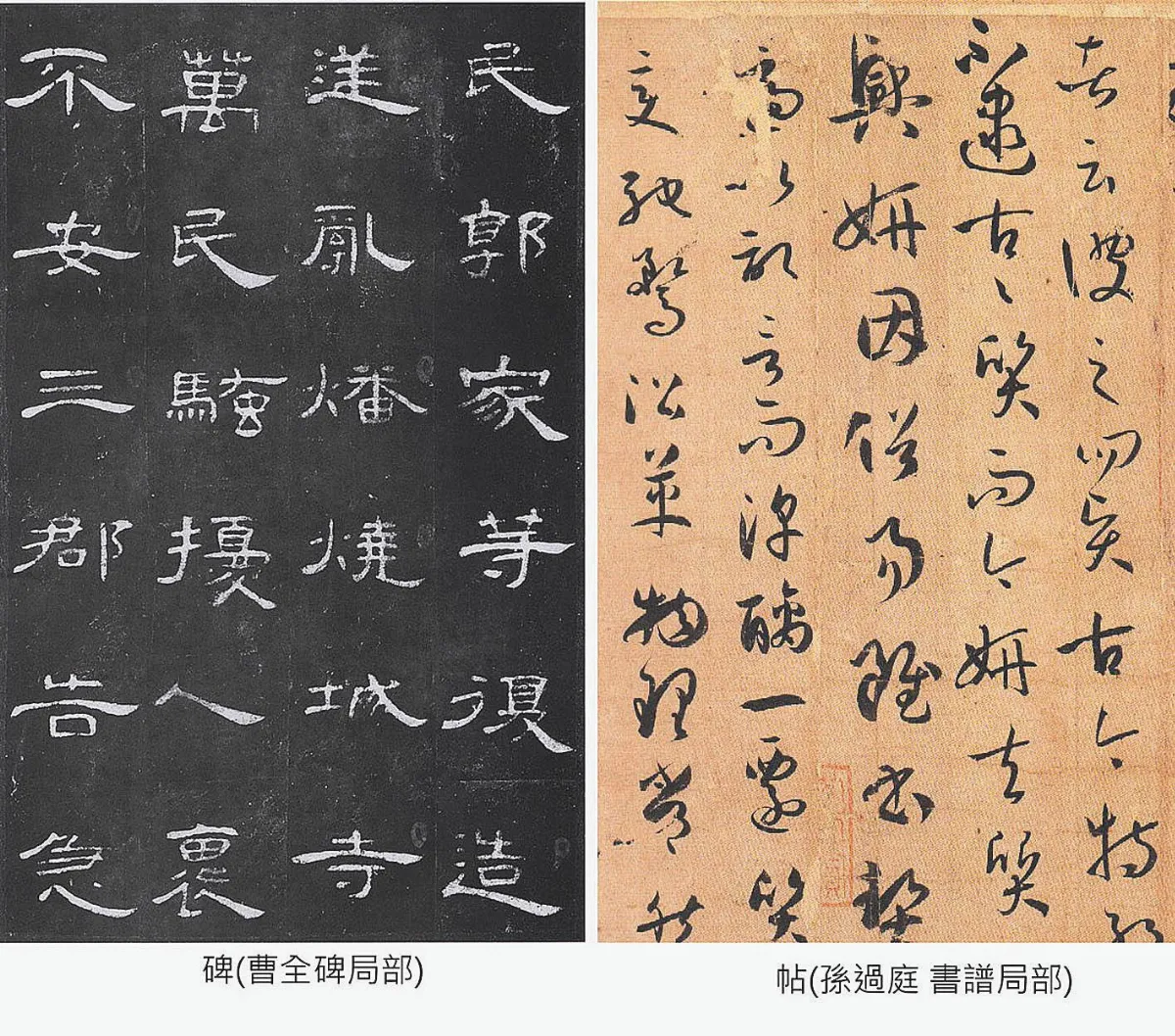 【書畫小常識】  書法的碑與帖