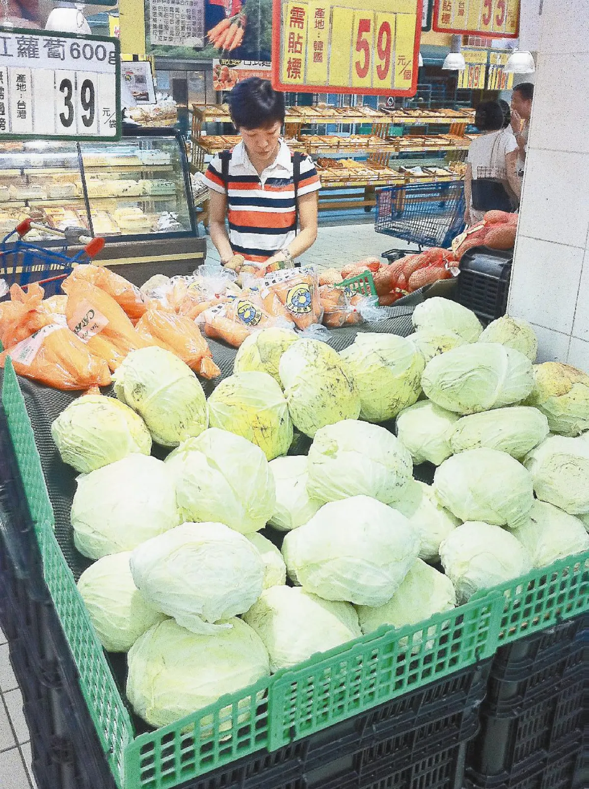 8月消費者物價 大漲3.42%