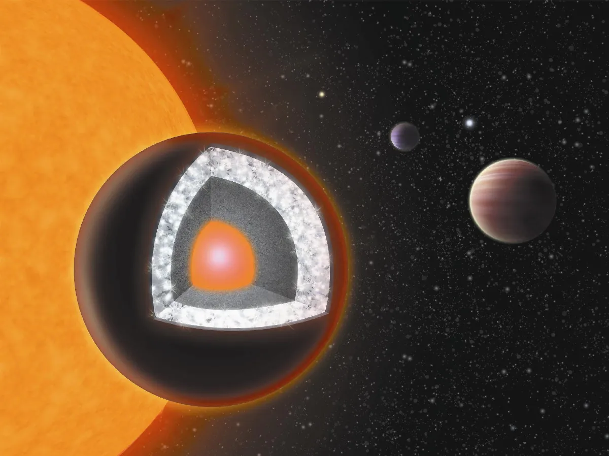 鑽石行星 比地球大