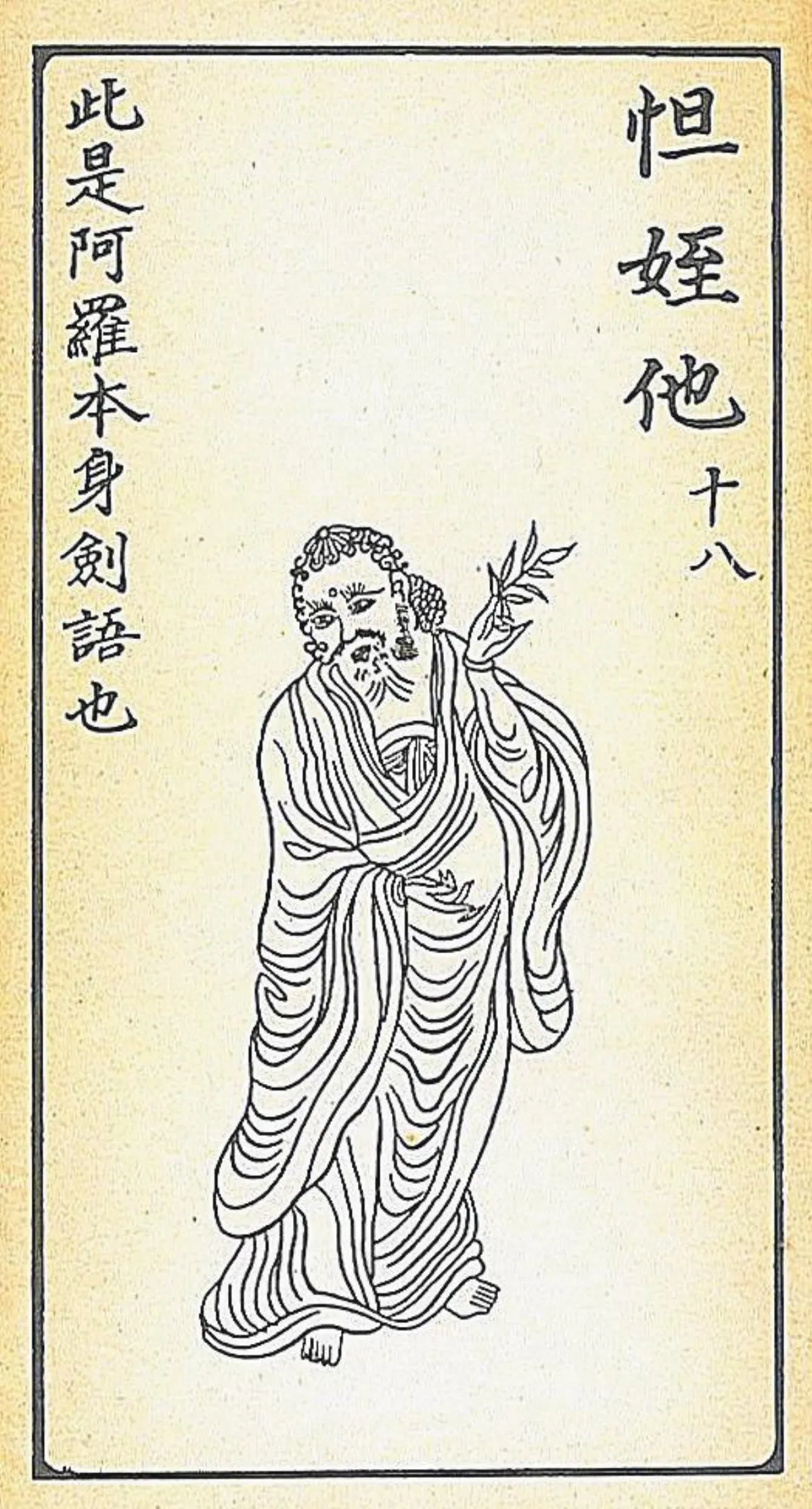 【大悲出相‧十八現】  怛姪他