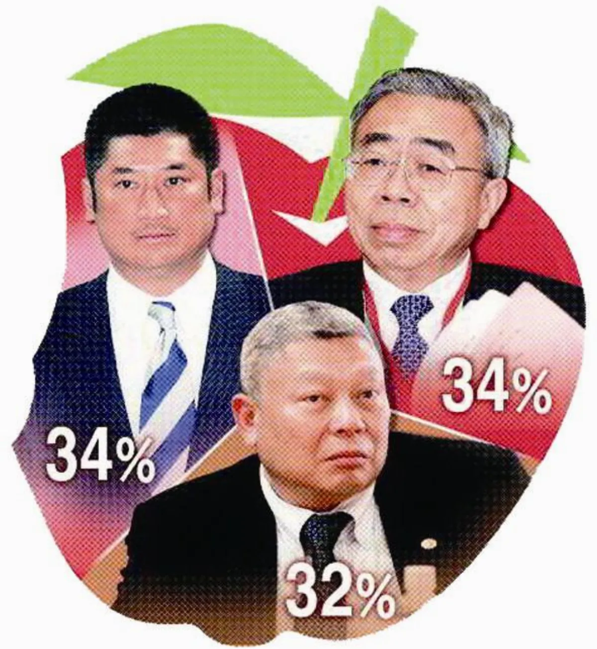 由壹傳媒交易 看媒體洗牌