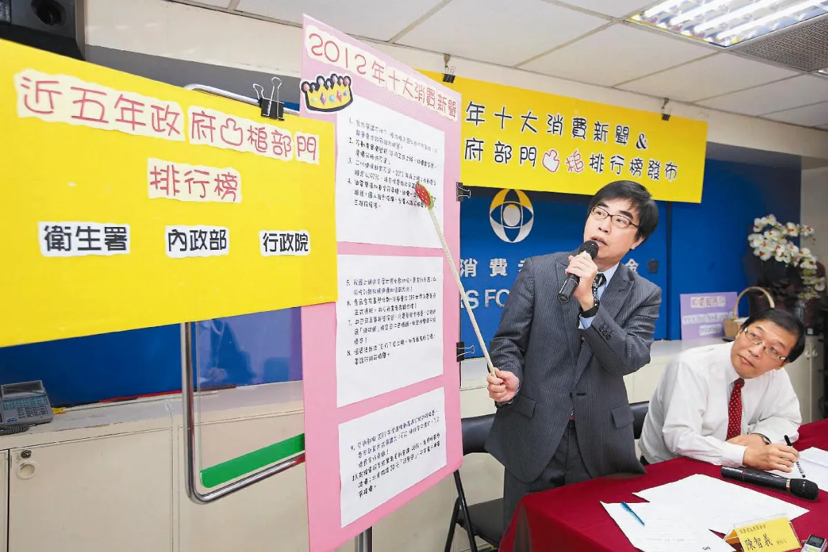 消基會十大消費新聞美牛開放奪魁 衛署最凸槌