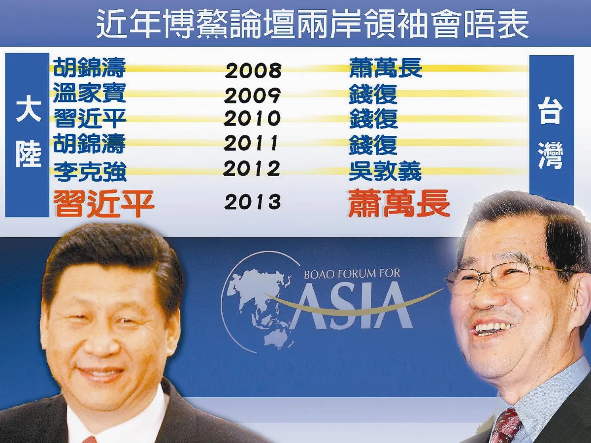 博鰲揭幕 13國元首與會