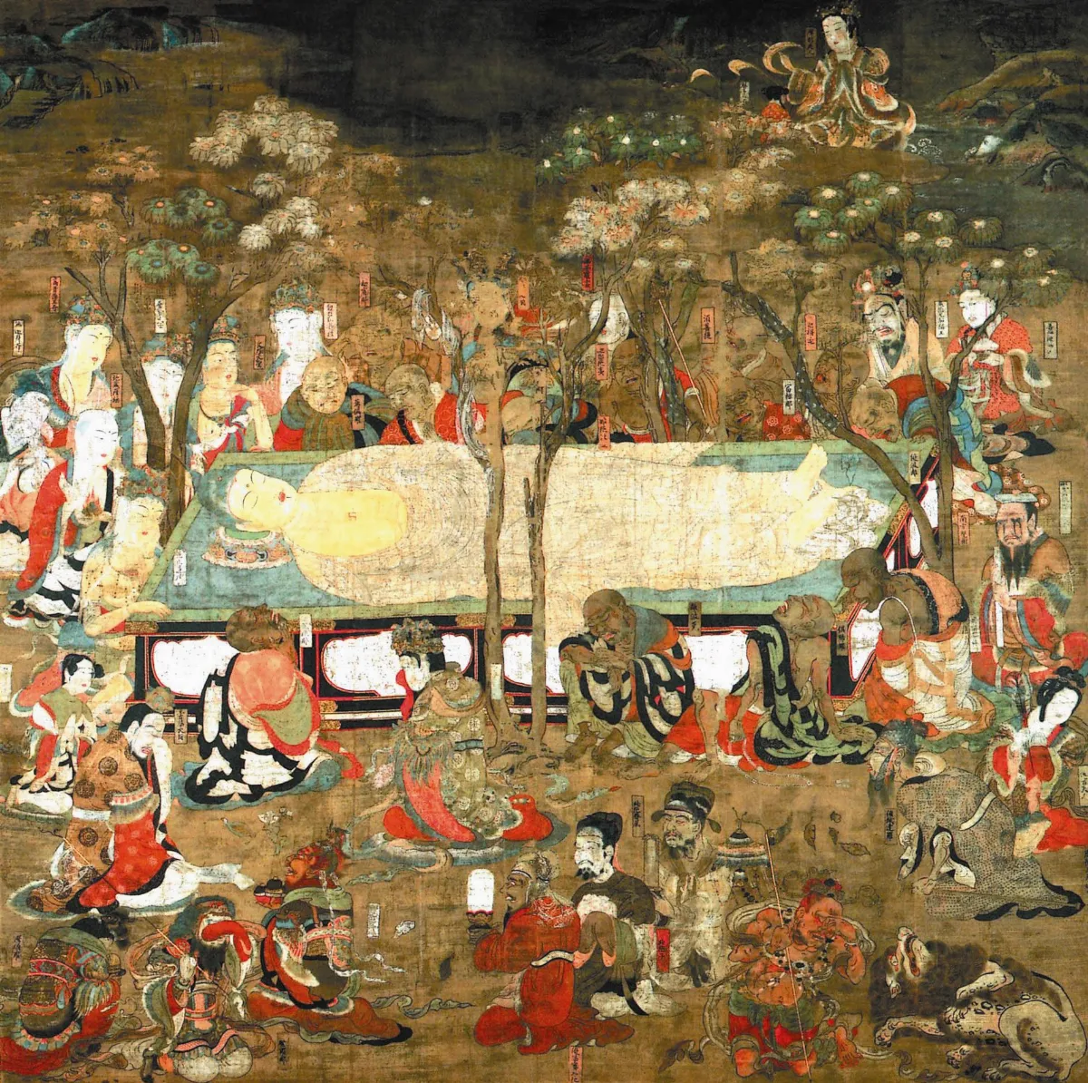 世界佛教美術圖說大辭典‧繪畫卷涅槃圖