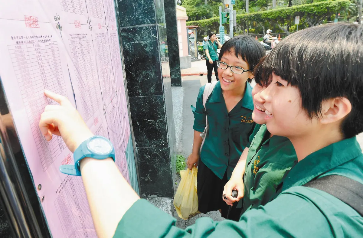 高中職申請放榜 錄取分全下降