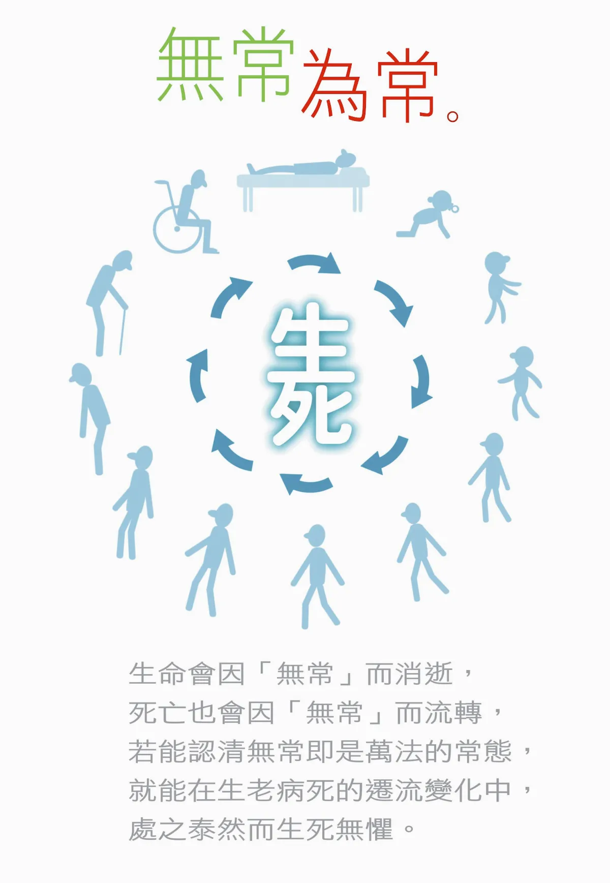 生命，我懂了
