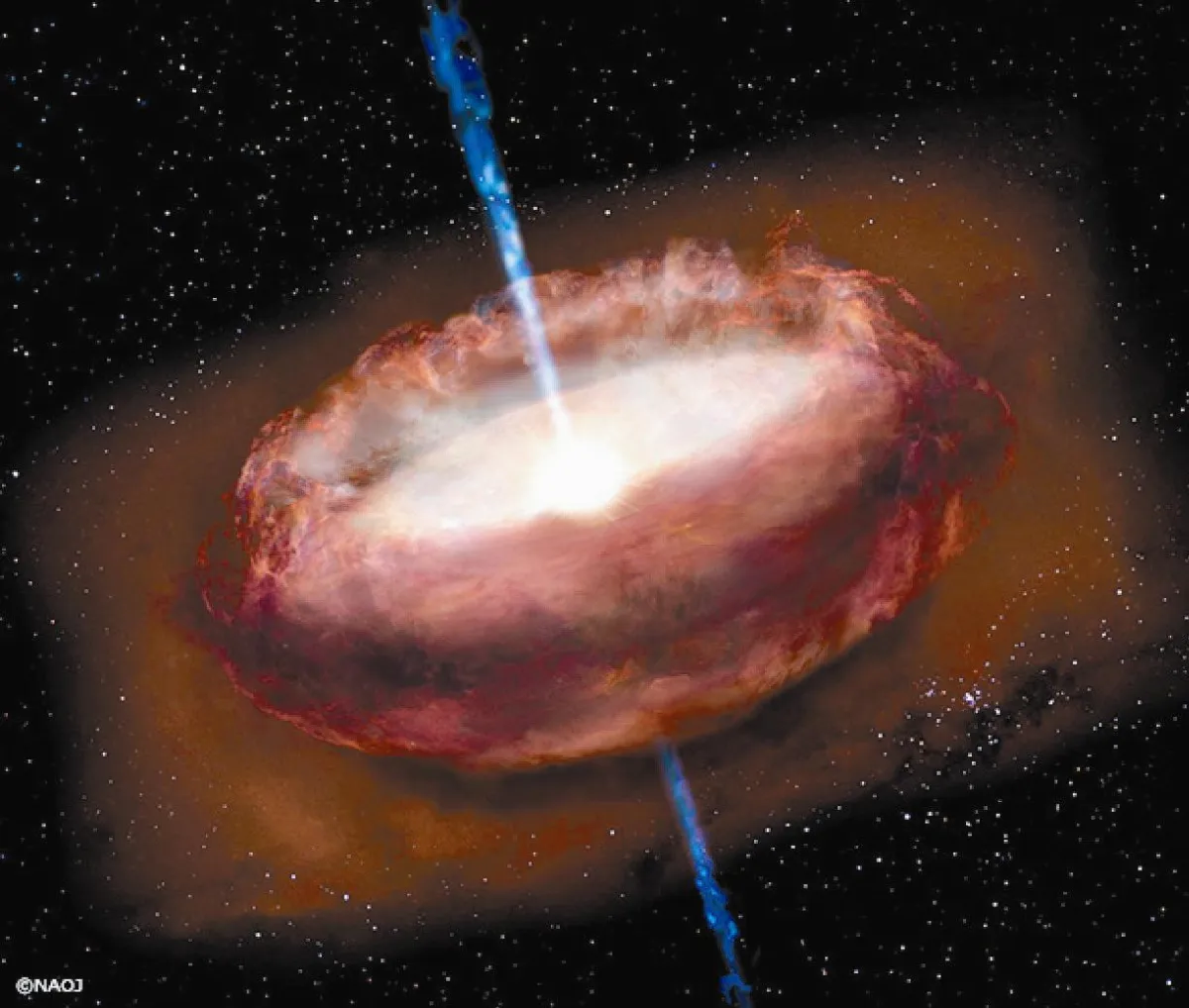 蓬鬆、半透明塵埃中研院團隊驚見  金牛座RY星羽絨被