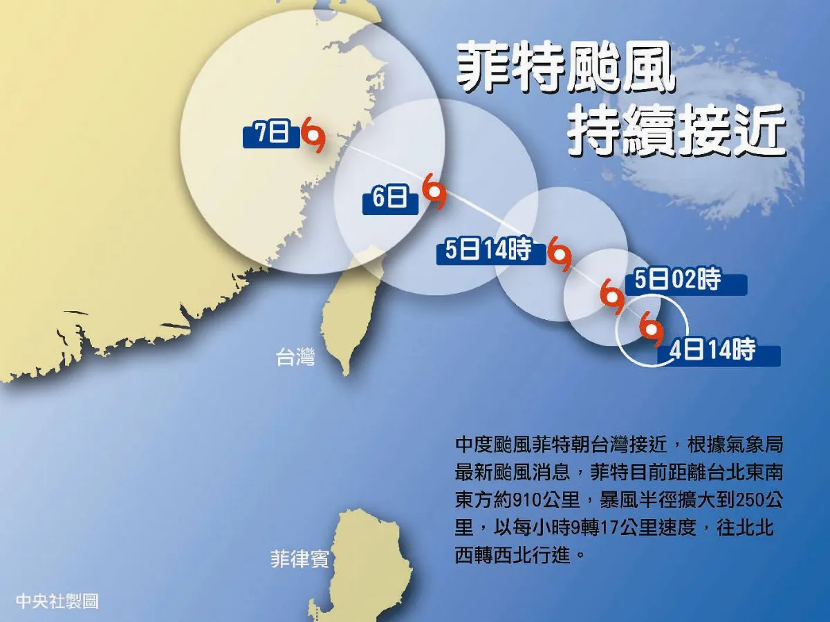 中颱菲特進逼 北台灣防豪大雨