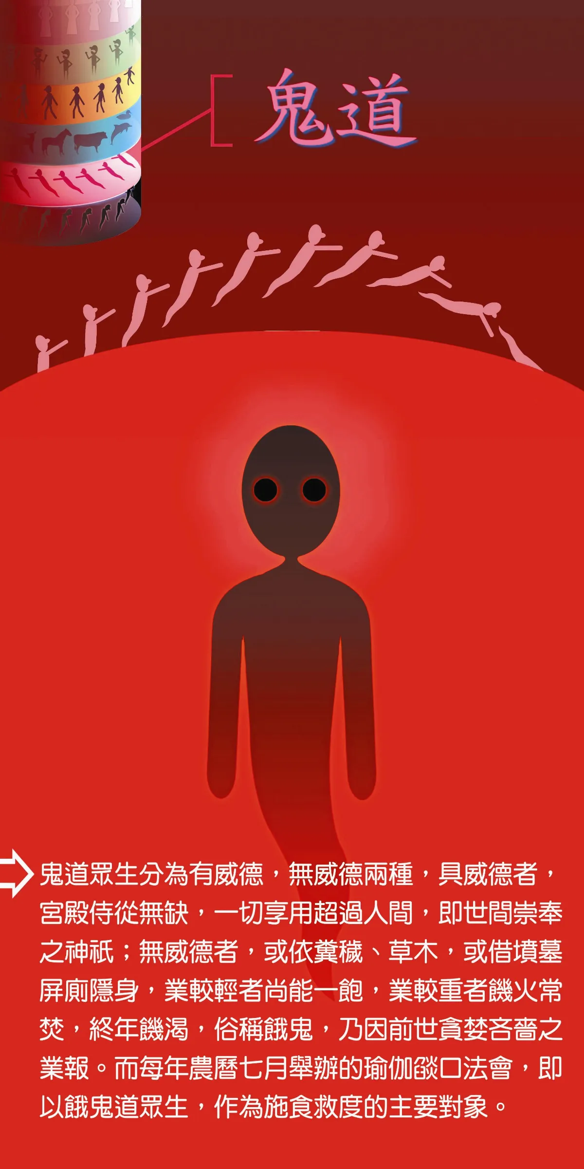 生命，我懂了