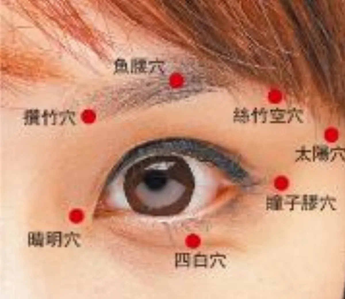 每天3次穴位操 護眼又醒腦