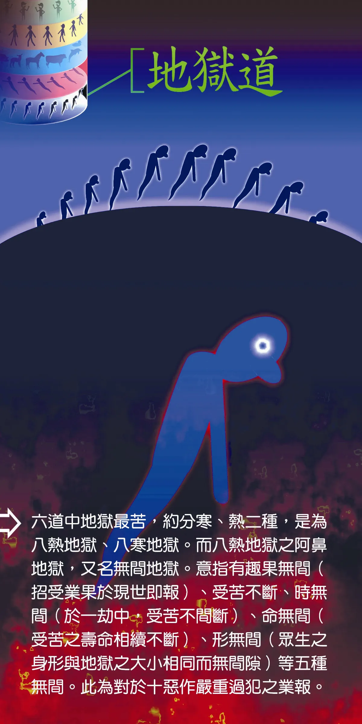 生命，我懂了
