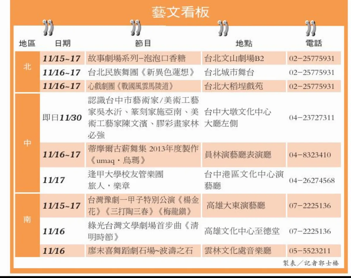 無標題