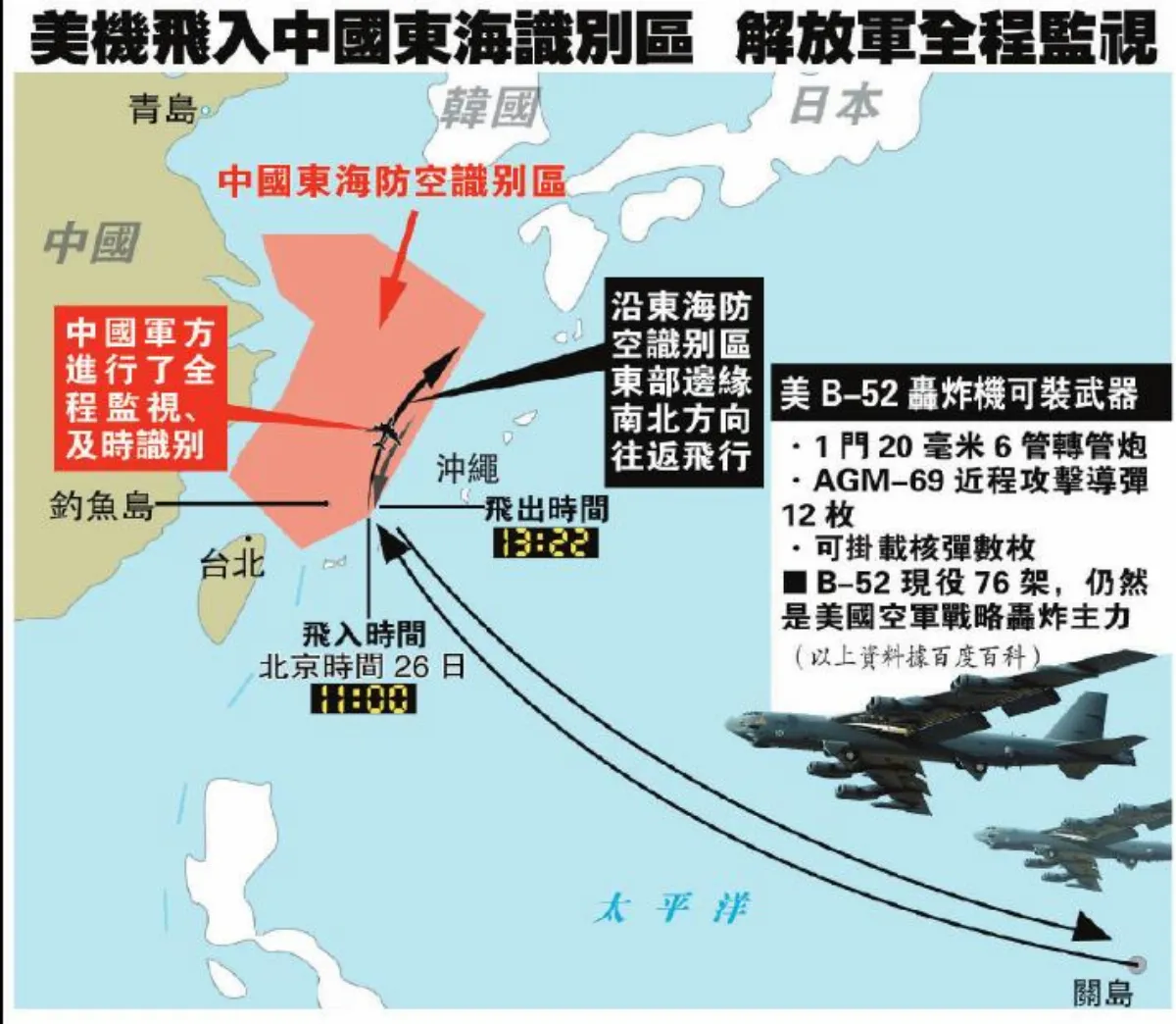 無標題