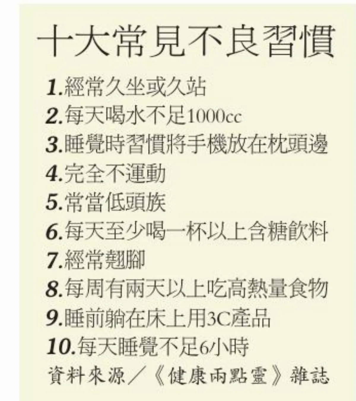 年輕人生活習慣差 健康亮紅燈