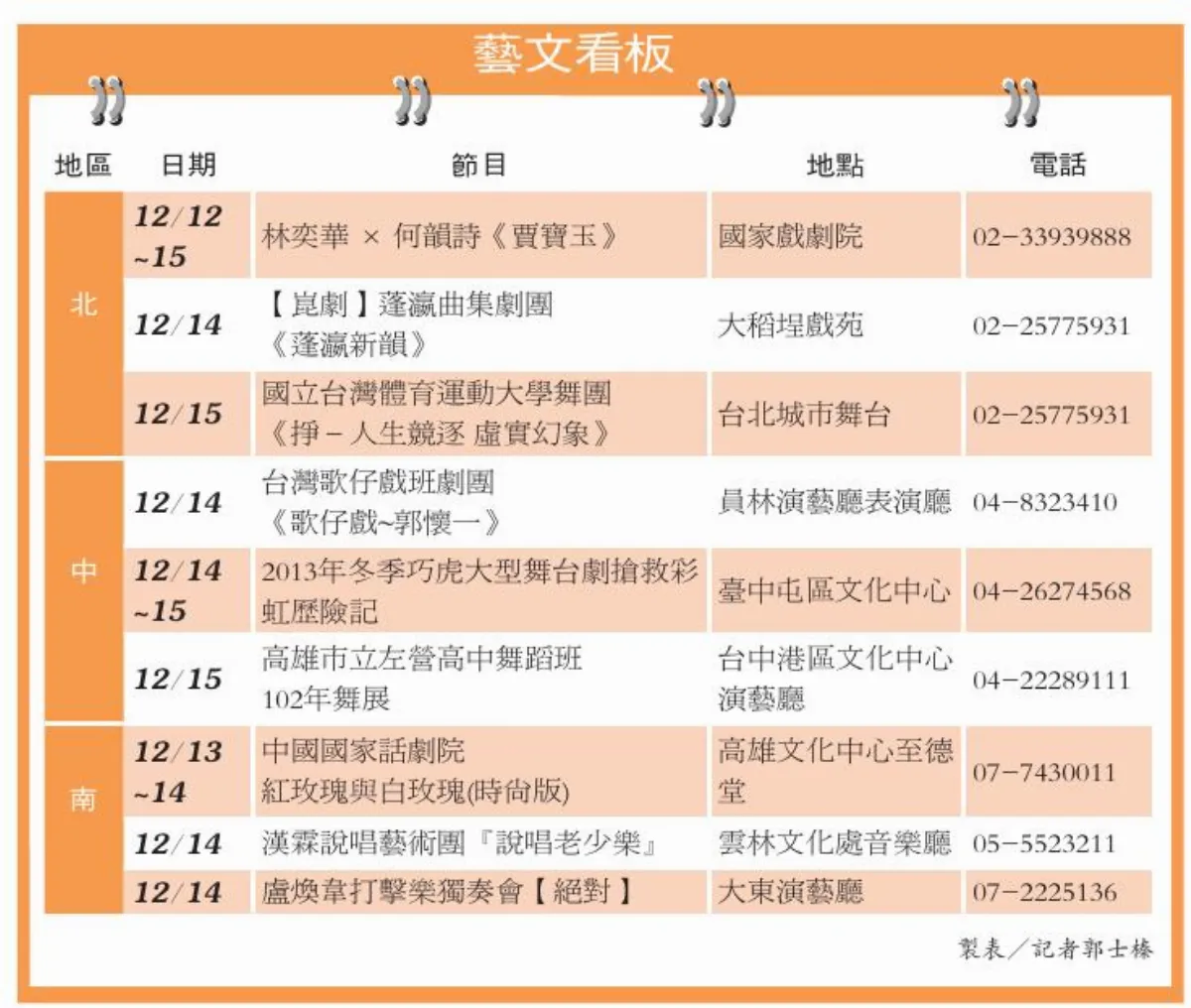 《郭懷一》歌仔戲荷據歷史劇新編