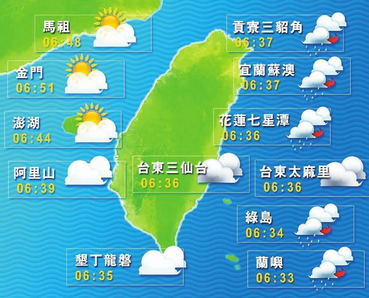 台東迎曙光雲多碰運氣