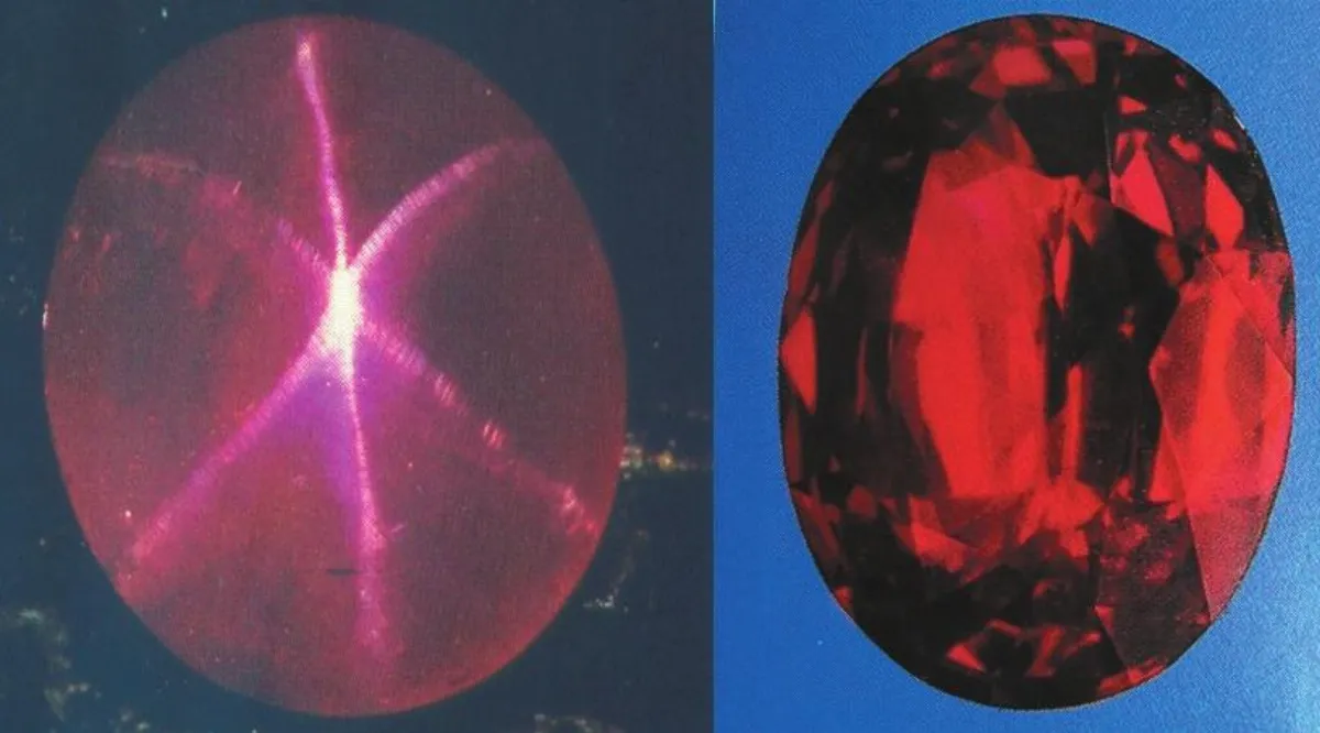 認識礦物 紅寶石 Ruby