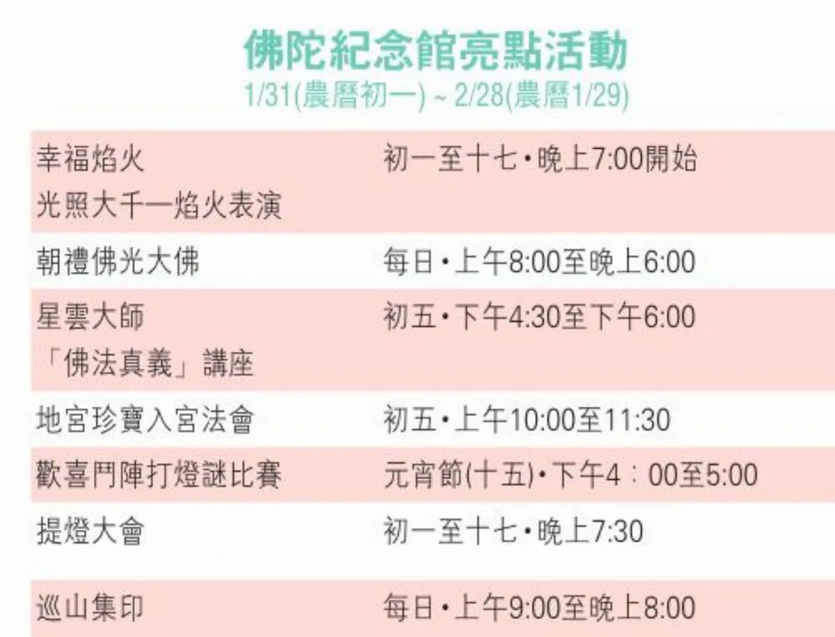 駿程萬里新春專刊 焰火迎新　在佛館找到幸福