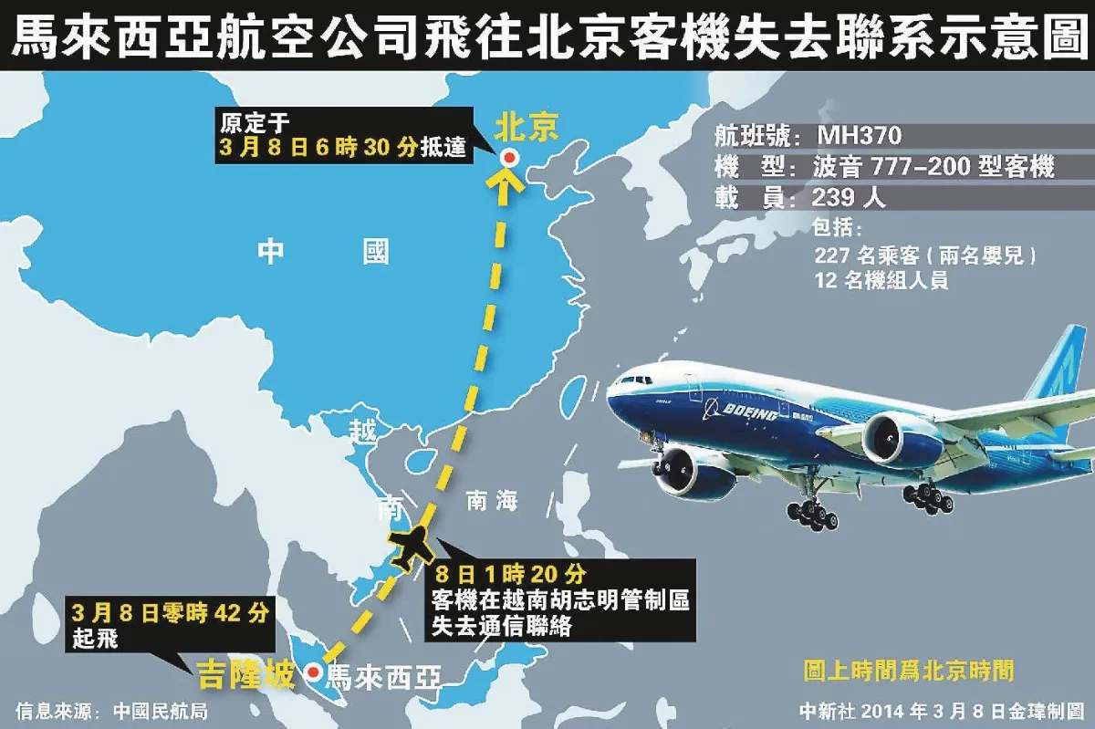 馬航失聯疑墜 海239人凶多吉少
