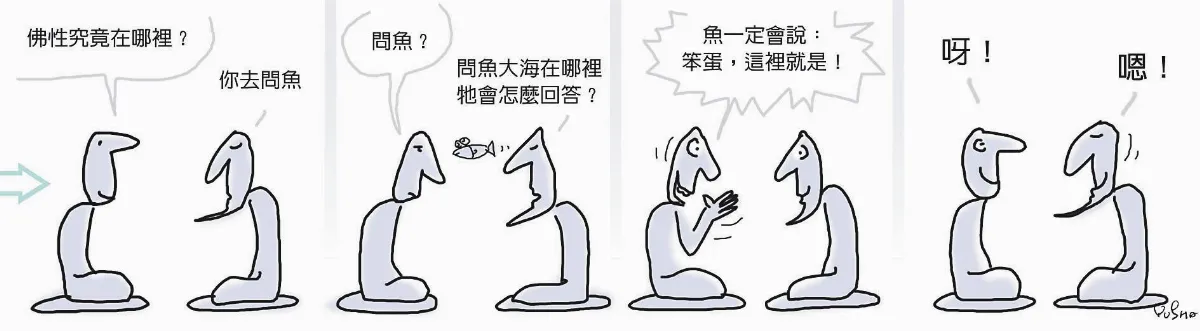 參禪參纏 你去問魚