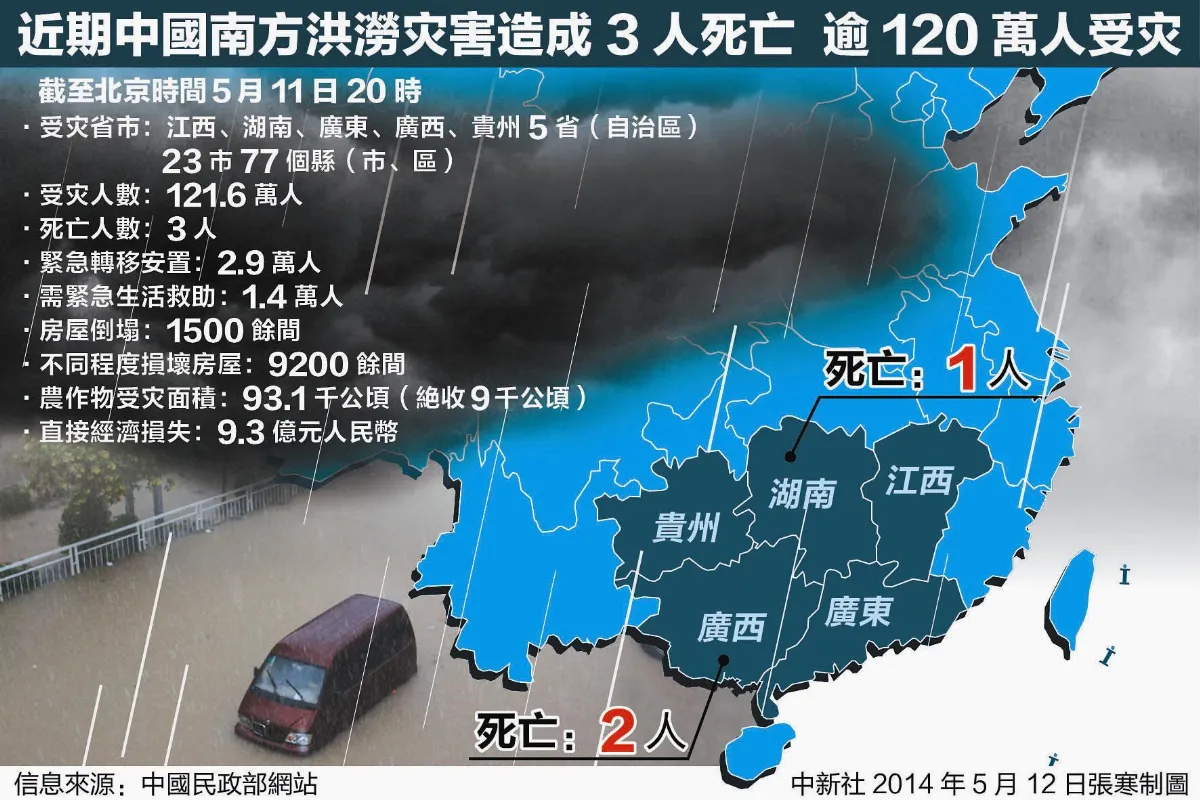雨灌華南5省 深圳變成深淵