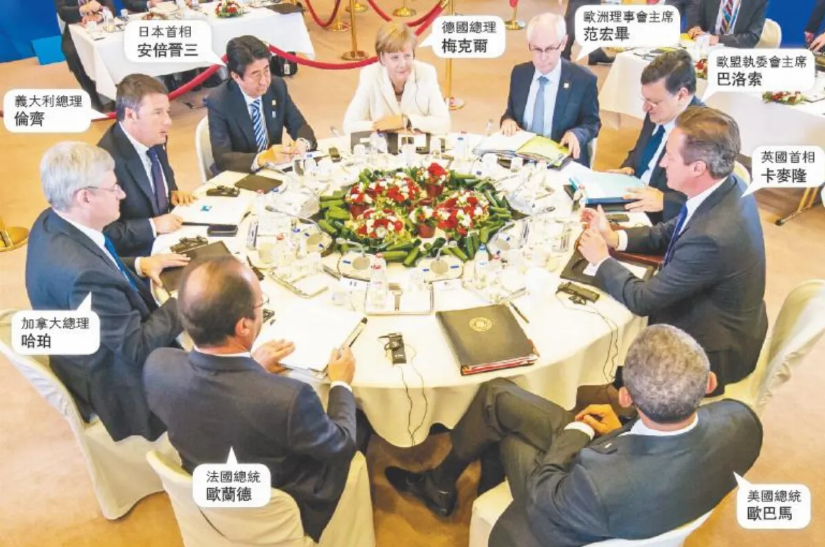 烏動亂俄有責 G7揚言進一步制裁