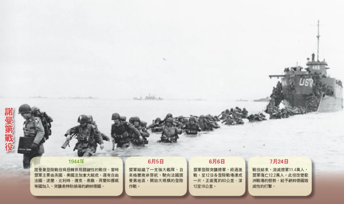 D-Day70年 93歲馬丁 再度空降諾曼第