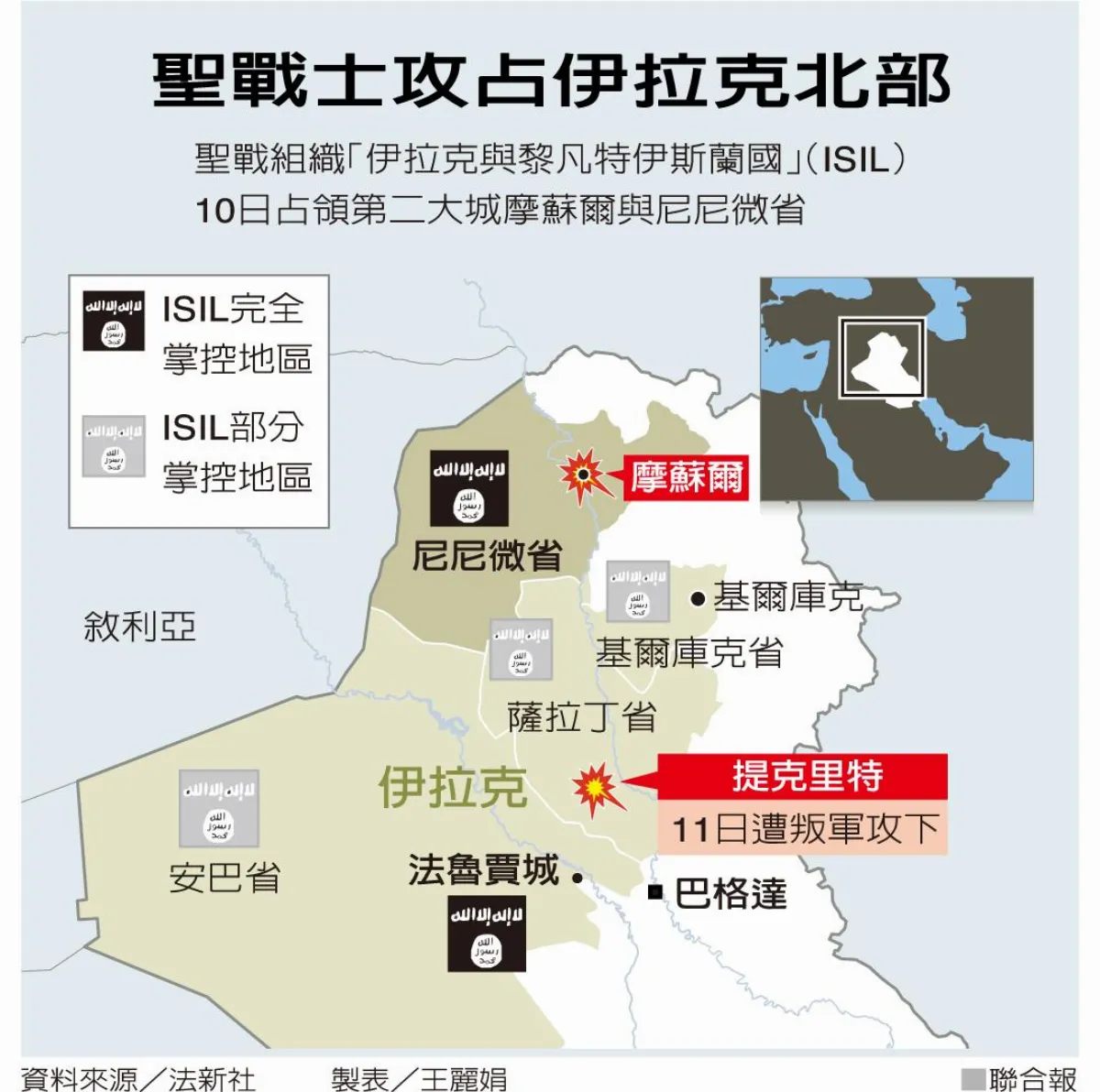 聖戰士閃電攻擊 巴格達拉警報