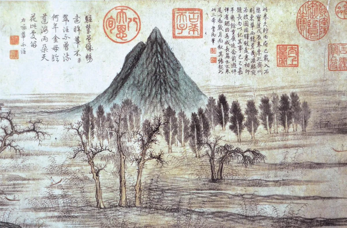 【帝王與書法】 乾隆用印雜談