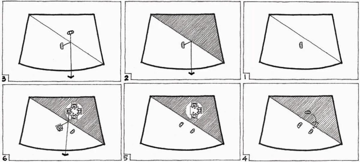 【無能名焉隨想錄】演講，迴盪在學院中 (3)