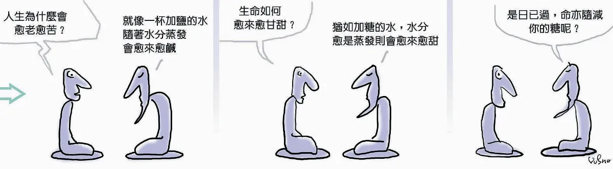 參禪參纏  你的糖呢？