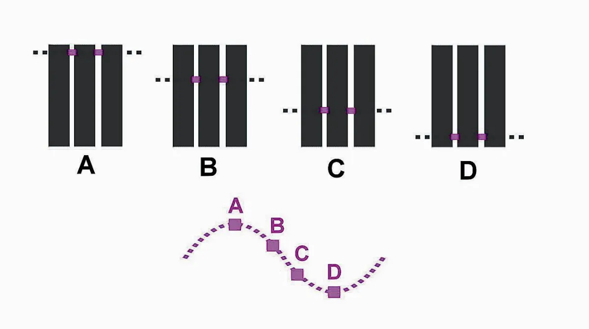 科學遊戲 波動現形記
