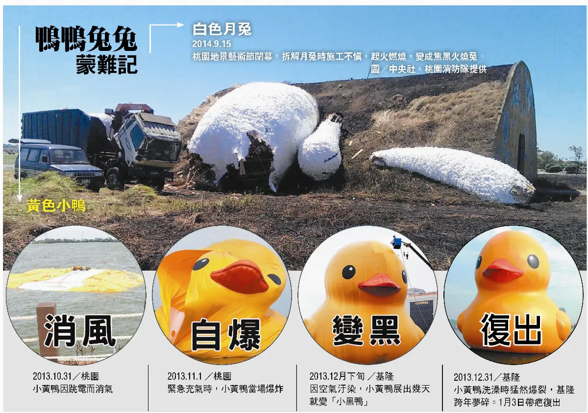 火燒月兔 瞬間成黑兔