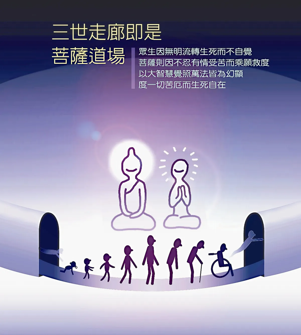 生命，我懂了