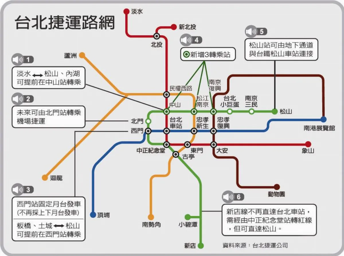北捷松山線 拚11月通車