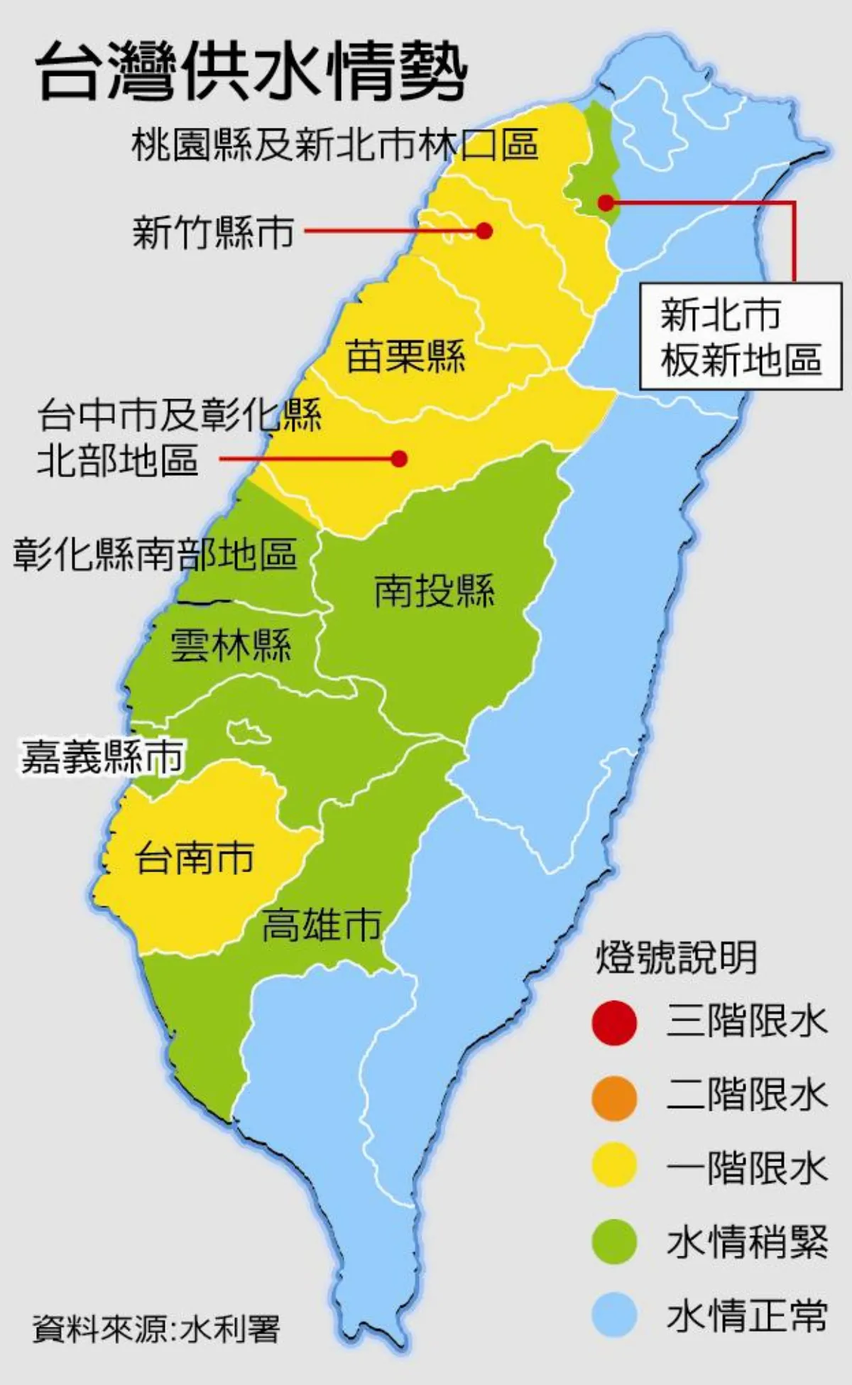 高市、新北板新 8日一階限水