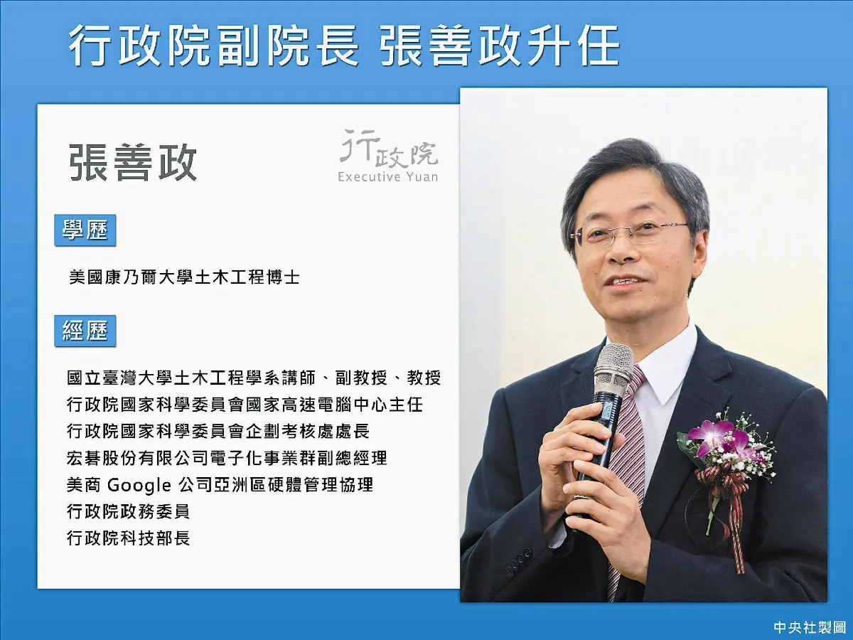CEO強項 張善政任副閣揆