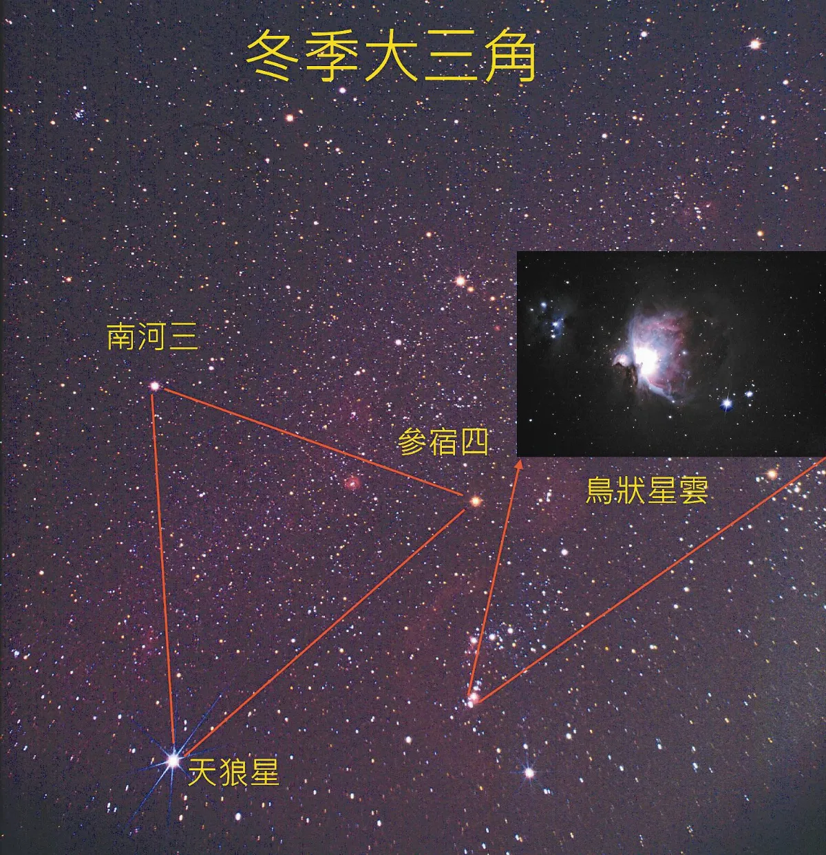 日月食流星雨將報到