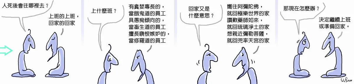 參禪參纏 人死會往何處去