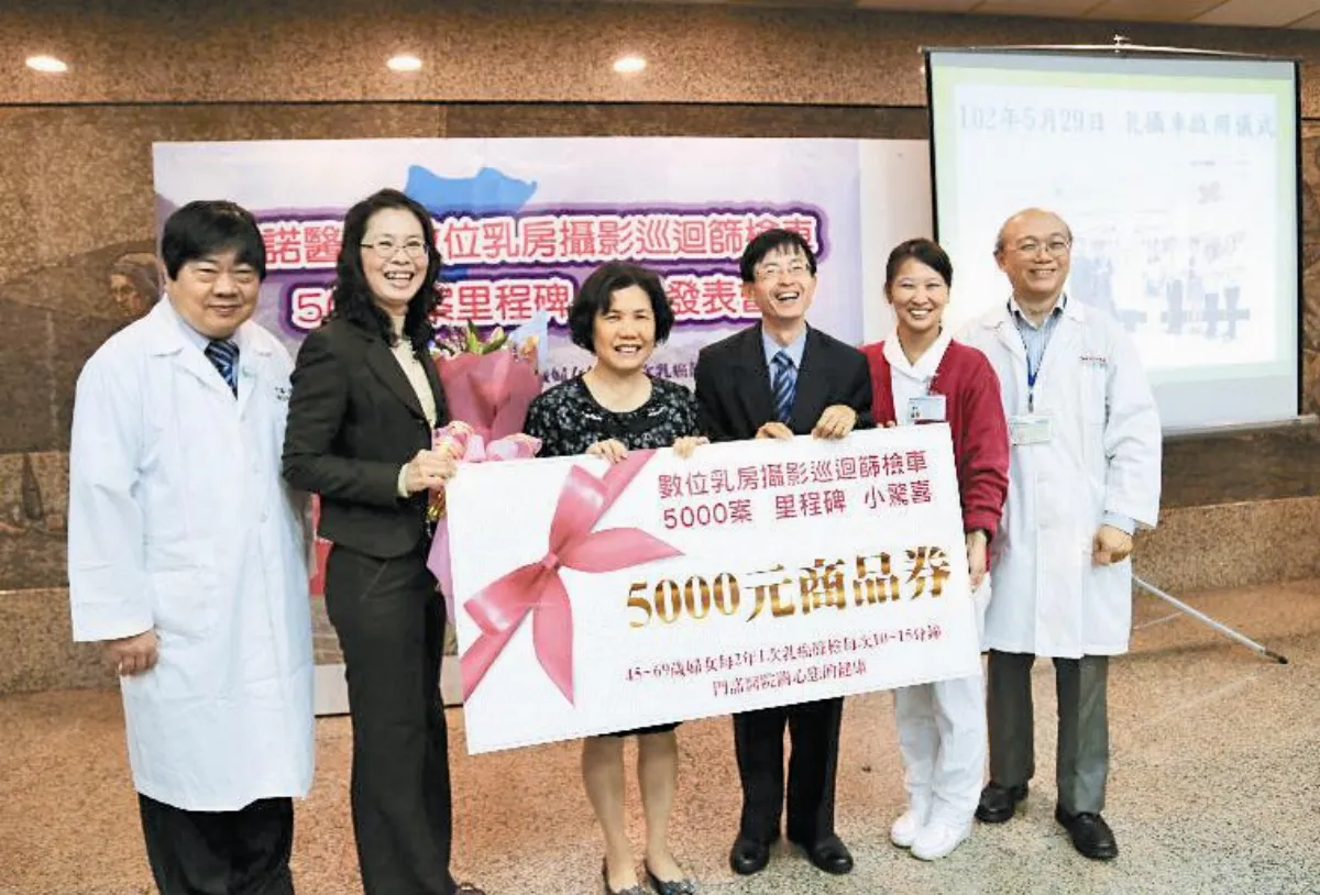 乳癌篩檢  早發現早治療